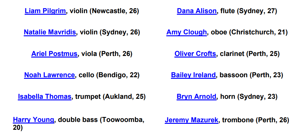 Names and instruments of the 2025 Sydney Symphony Fellows
